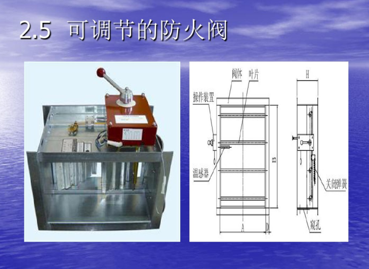 消防排风排烟系统资料下载-通风及防排烟系统培训