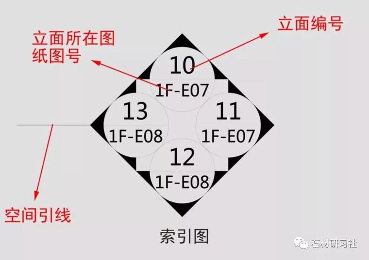 石材人要懂得看的室内设计图纸_15