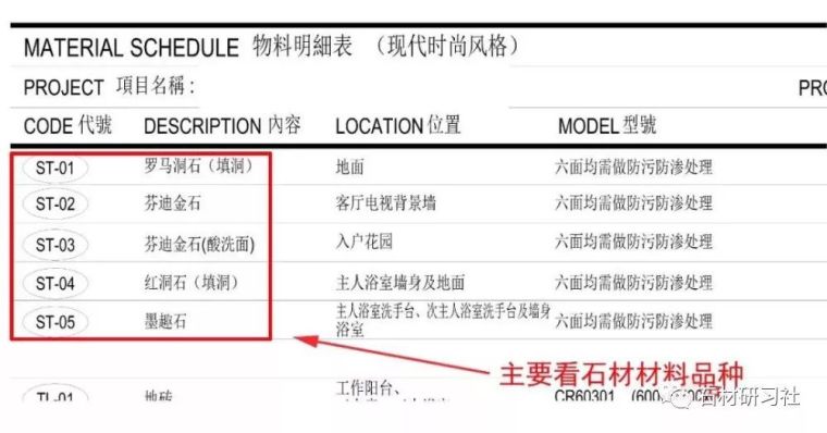 石材人要懂得看的室内设计图纸_22