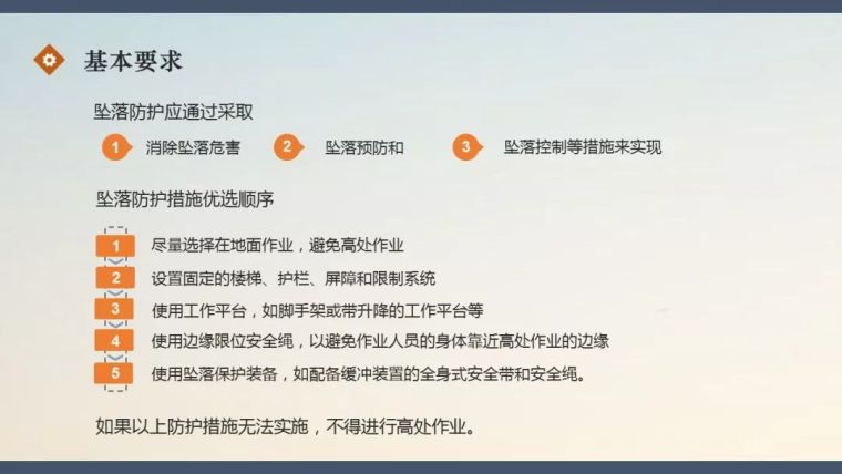 高处作业许可管理实施细则 |PPT_24