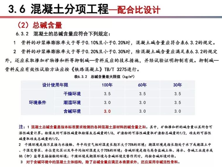 铁科院：2018版《铁路混凝土工程施工质量验收标准》宣贯_47