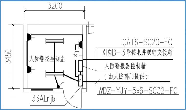 [分享][ibe]常见人防工程电气施工图易错问题探讨