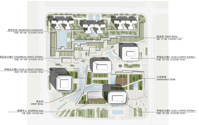 [广东]禅城绿地中心塔楼办公建筑方案文本（PDF+60页）-总平面图