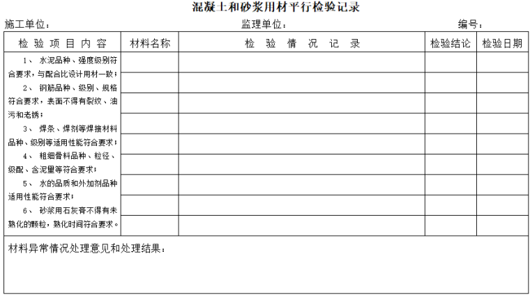 [天津]物流综合服务中心监理平行检验方案-混凝土和砂浆用材平行检验记录