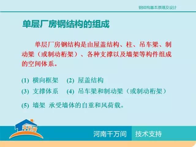 汇丰银行结构体系分析资料下载-单层厂房钢结构屋盖结构体系详解