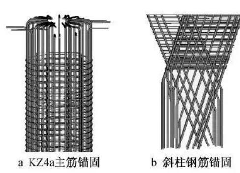 BIM技术在预制装配式建筑中的应用（25页，内容丰富）-复杂节点施工模拟