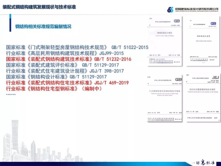 王喆：装配式钢结构建筑标准发展、技术应用与技术_3