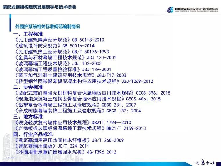 王喆：装配式钢结构建筑标准发展、技术应用与技术_7