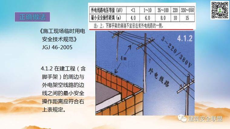  临电通病防治系列第一篇_10