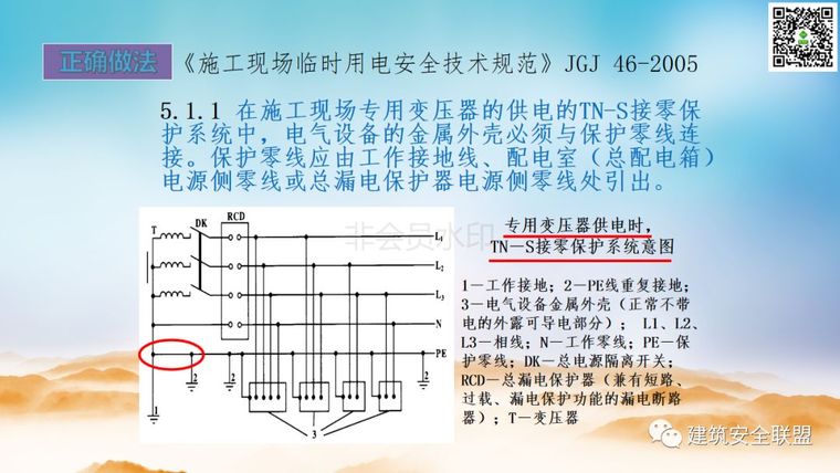  临电通病防治系列第一篇_34