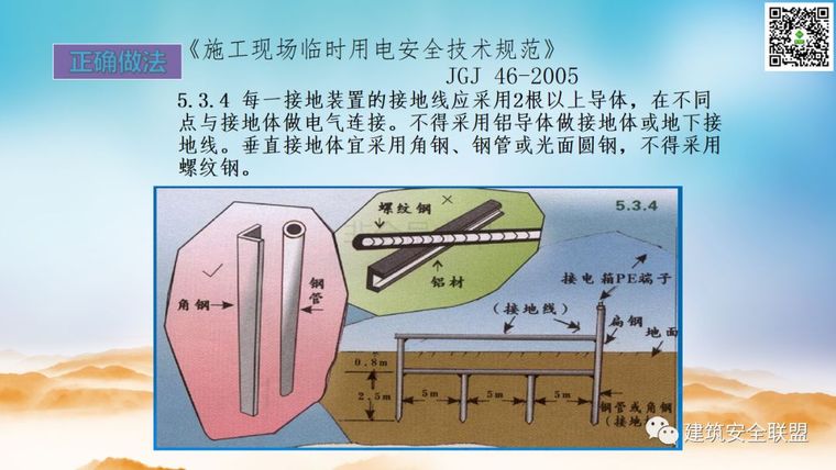  临电通病防治系列第一篇_38