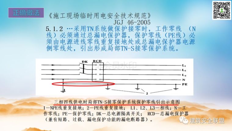  临电通病防治系列第一篇_33