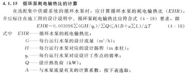 暖通空调常用的设计计算公式|附20套办公建筑暖通图纸_23