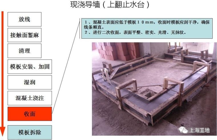 看完这48张图，一次性搞懂二次结构施工工艺！_8