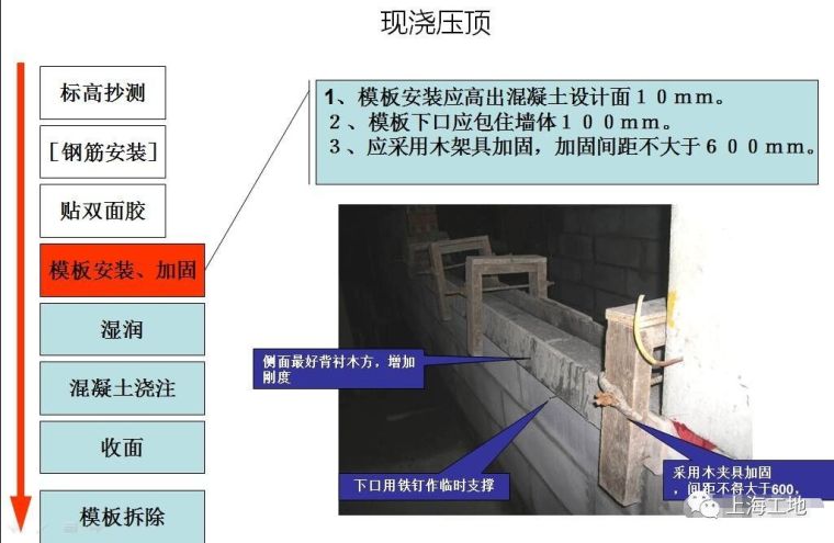 看完这48张图，一次性搞懂二次结构施工工艺！_12