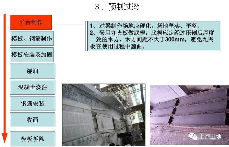 看完这48张图，一次性搞懂二次结构施工工艺！_15