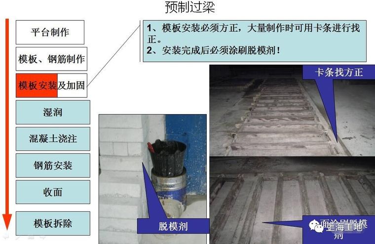 看完这48张图，一次性搞懂二次结构施工工艺！_18