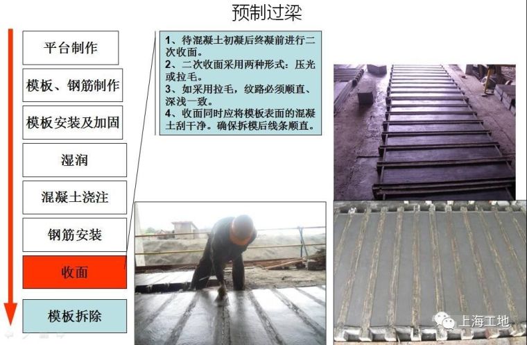 看完这48张图，一次性搞懂二次结构施工工艺！_21