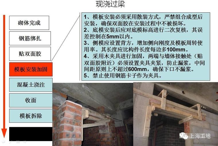 看完这48张图，一次性搞懂二次结构施工工艺！_28