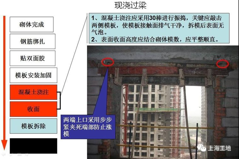 看完这48张图，一次性搞懂二次结构施工工艺！_29