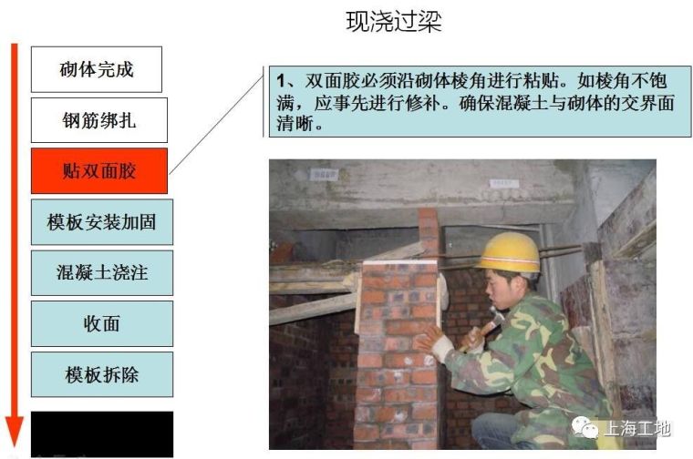 看完这48张图，一次性搞懂二次结构施工工艺！_27