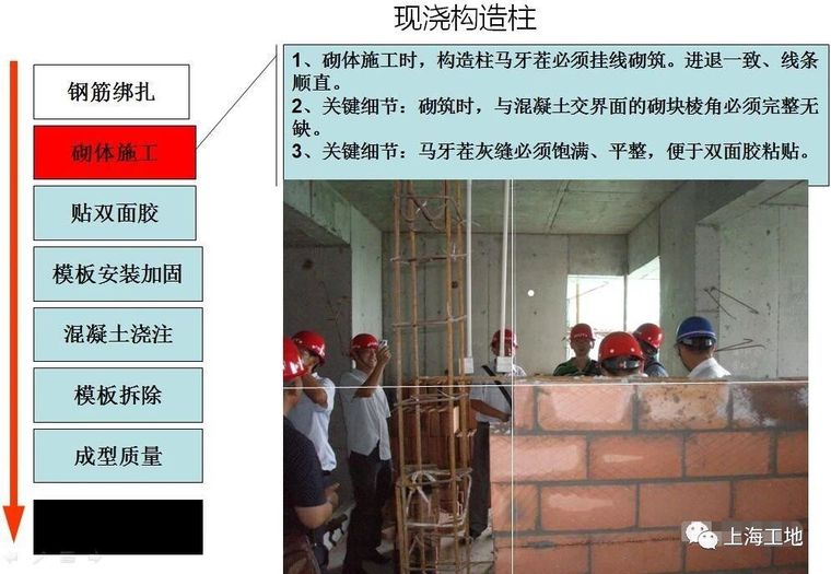 看完这48张图，一次性搞懂二次结构施工工艺！_32