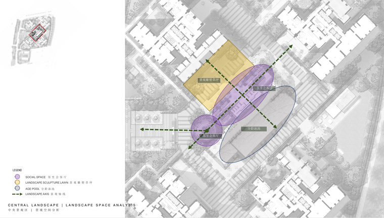 [广东]新中式风格居住区景观方案文本 （PDF+137页）-景 观 空 间 分 析