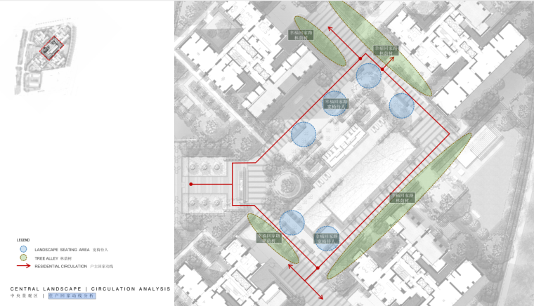 [广东]新中式风格居住区景观方案文本 （PDF+137页）-住 户 回 家 动 线 分 析