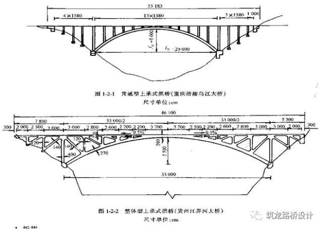 跨径25m拱桥cad资料下载-超详细上承式拱桥设计与构造解答，力荐！