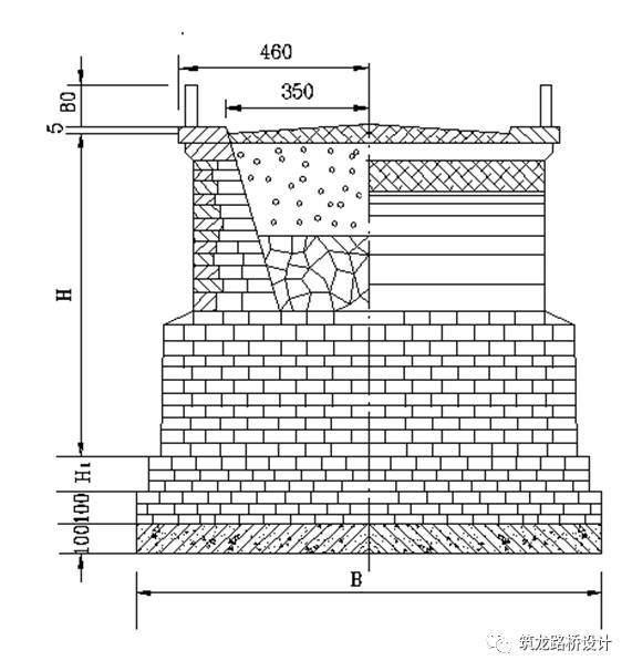 超详细上承式拱桥设计与构造解答，力荐！_14