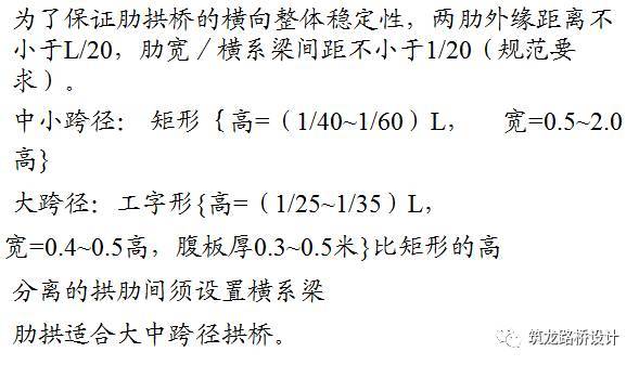 超详细上承式拱桥设计与构造解答，力荐！_26