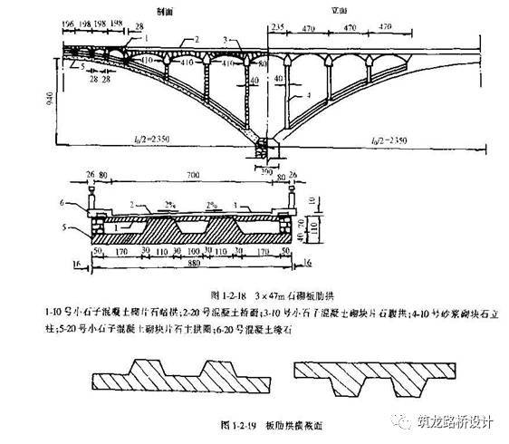 超详细上承式拱桥设计与构造解答，力荐！_24