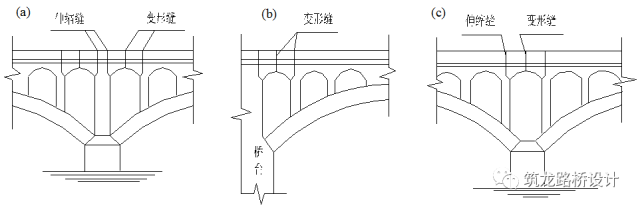 超详细上承式拱桥设计与构造解答，力荐！_20