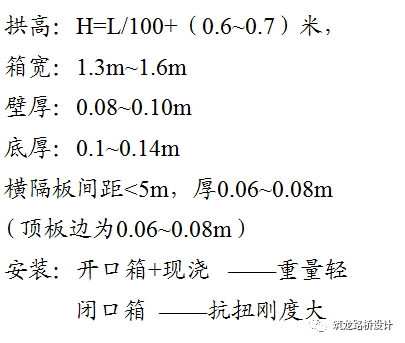 超详细上承式拱桥设计与构造解答，力荐！_34