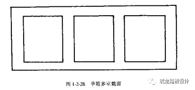 超详细上承式拱桥设计与构造解答，力荐！_31