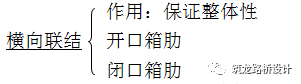 超详细上承式拱桥设计与构造解答，力荐！_38