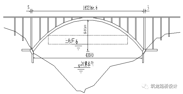 超详细上承式拱桥设计与构造解答，力荐！_46