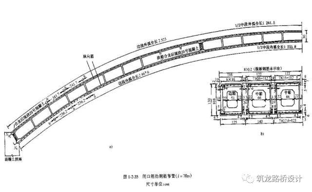 超详细上承式拱桥设计与构造解答，力荐！_41