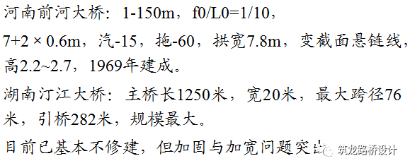 超详细上承式拱桥设计与构造解答，力荐！_49