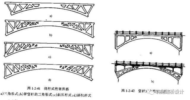 超详细上承式拱桥设计与构造解答，力荐！_53