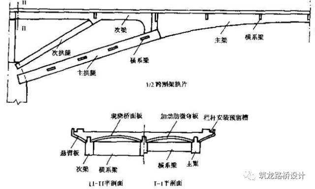 超详细上承式拱桥设计与构造解答，力荐！_66