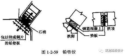 超详细上承式拱桥设计与构造解答，力荐！_71