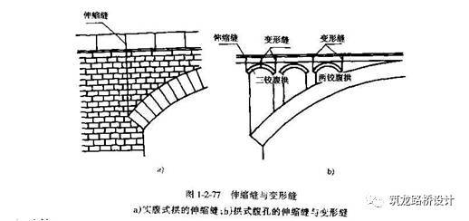 超详细上承式拱桥设计与构造解答，力荐！_85