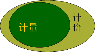 装修土建组价资料下载-造价员必看！路基路面识图组价重难点总结（收藏珍品）