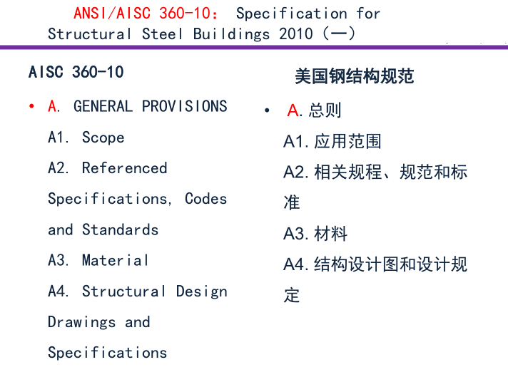 中国、欧美钢结构设计相关规范体系简介（2016）-美国钢结构规范
