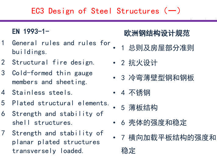 中国、欧美钢结构设计相关规范体系简介（2016）-欧洲钢结构设计规范