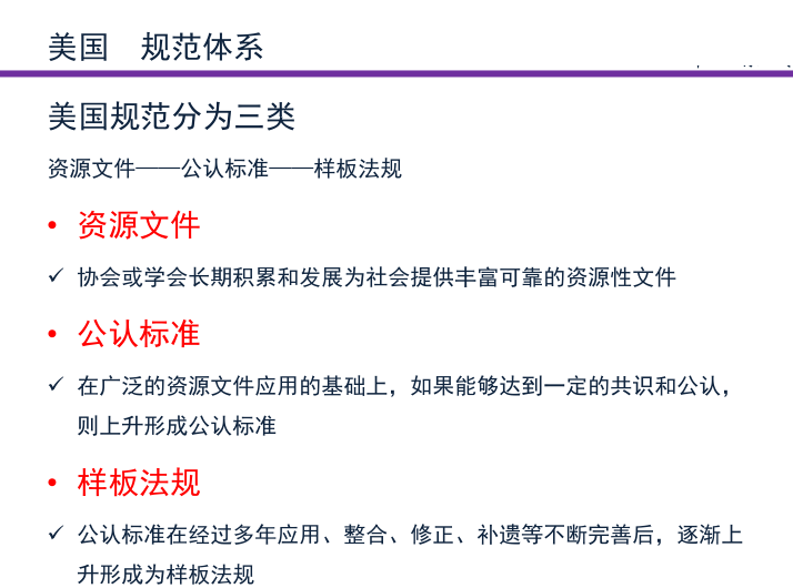 中国、欧美钢结构设计相关规范体系简介（2016）-美国 规范体系