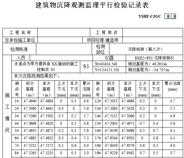 建筑物沉降观测监理平行检验记录表