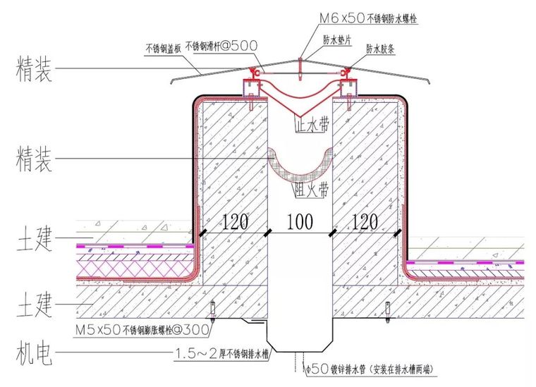 决胜施工管理的“三大法宝”，我服！_34