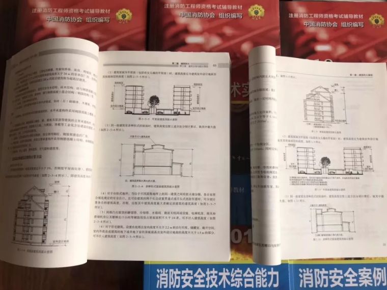 一级注册消防工程师考试报名了？_13